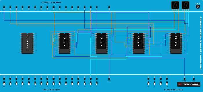 3 bit counters (UP & DOWN)
