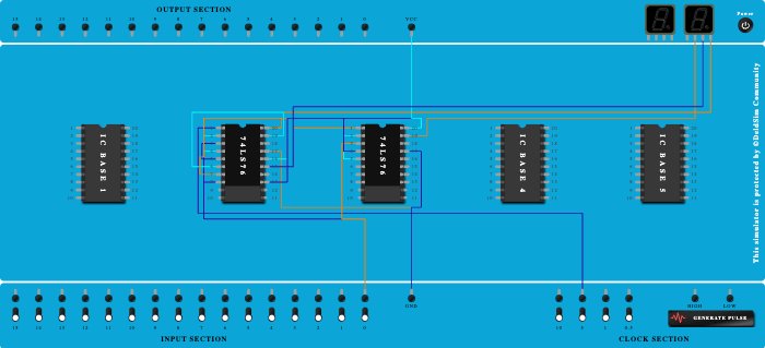 3 BIT UP COUNTER ASYNCHRONOUS