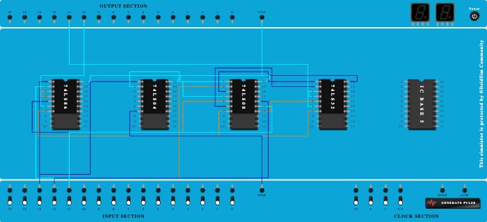Full Subtractor basic gate