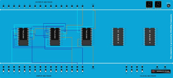 full adder using nand gate