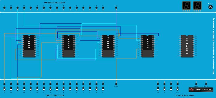 full adder using xor 