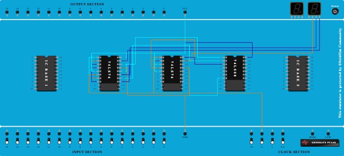 3 bit synchronous down counter - Copy