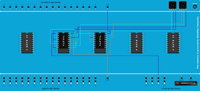 Asynchronous UP and DOWN counter