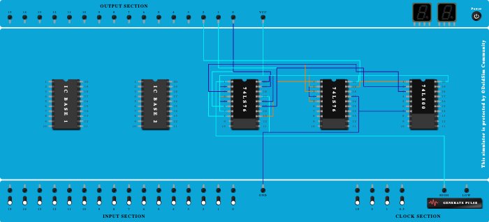 MOD 6 asynchronuous up counter