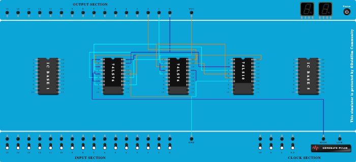 mod 7 asynchronous