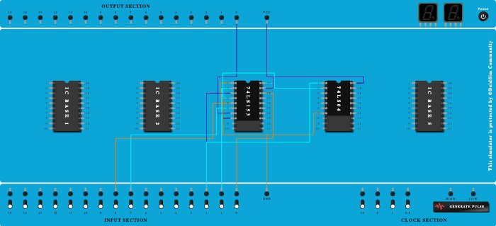 Hardware Reduction Table Experiment 2