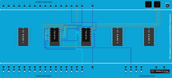 MID TERM PRACTICAL EXAM