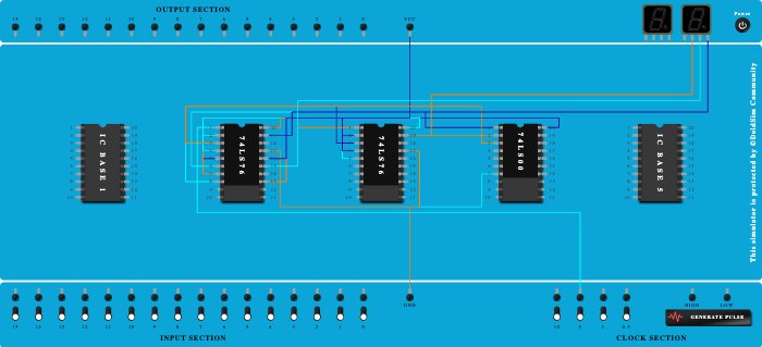 MOD 5 asynchronus