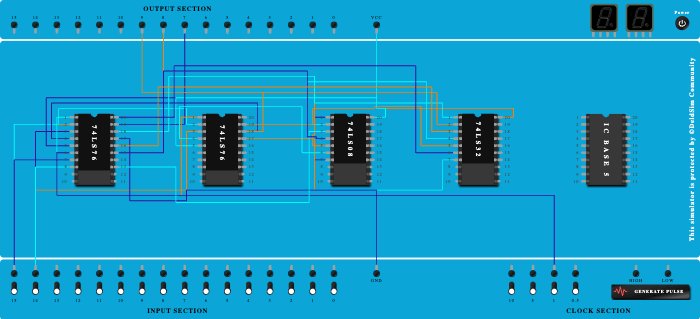 Sequence generator