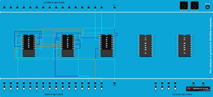 FULL ADDER - Using NAND Gate