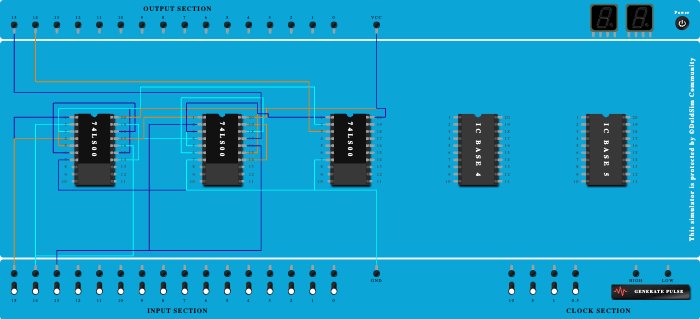 FULL ADDER USING NAND