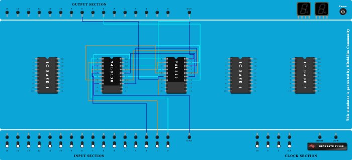 7 Full adder using decoder
