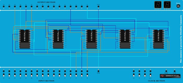 Comparator()
