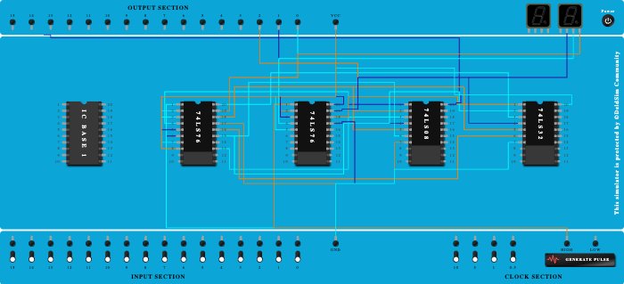 Sequence Generator 10101