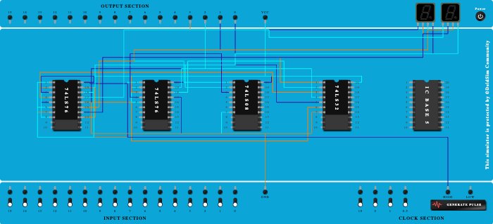 Mod 10 asynchronous - Copy