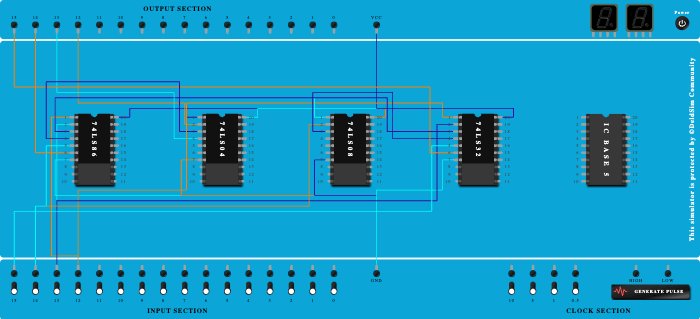 BCD to Excess-3 converter