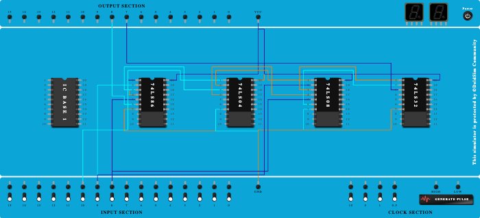 Full subtractor using basic gates