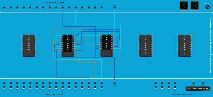 21201_ABHISHEK_DECODER_FULL_ADDER