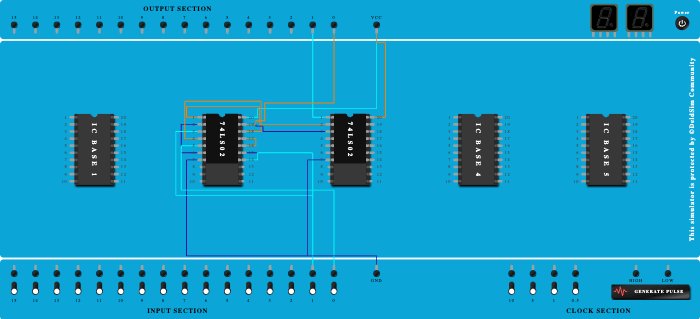 Half Adder using NOR gate