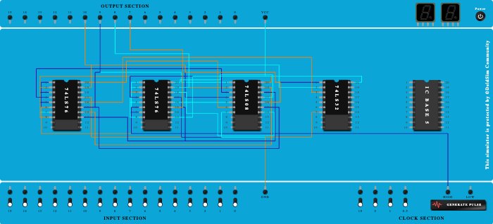 sequence generator