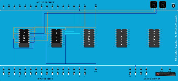 asynchronous up counter