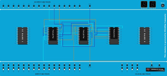 Sequence Generator