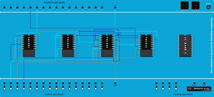 Ass1 (B) Full subtractor