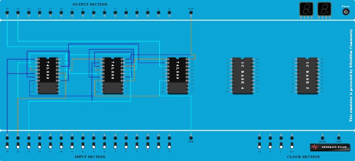 Full Subtractor using NAND gates