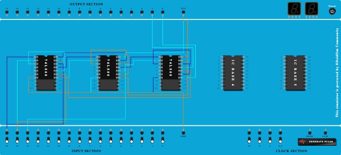 Full subtractor using universal gates
