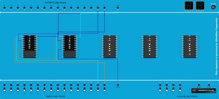 Half adder using basic gate