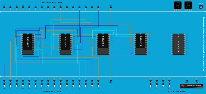 BCD ADDER 7483