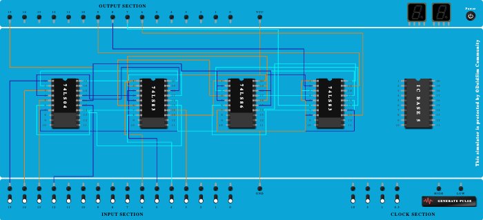 4 BIT BINARY SUBTRACTOR - Copy