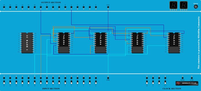 Full subtractor using basic gates