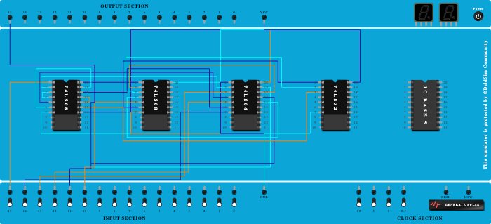 4MC20CS121_experiment1
