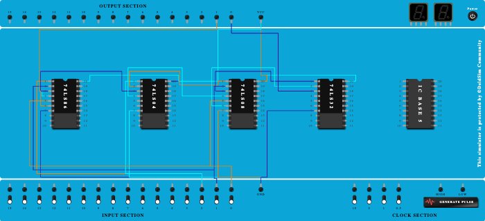 Full subtractor using two half adders basic gates using 74ls86 74ls04 74ls08 74ls32