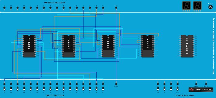 BCD Adder using 4 bit Binary Adder