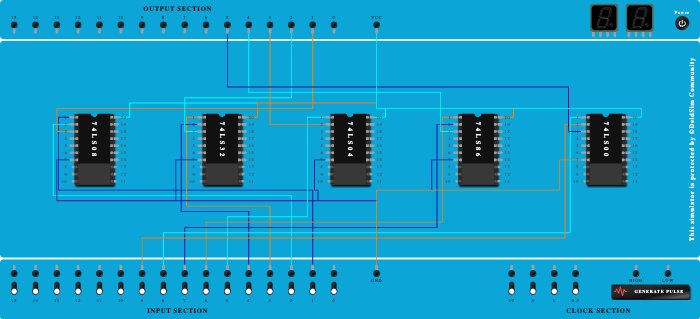 ic circuits