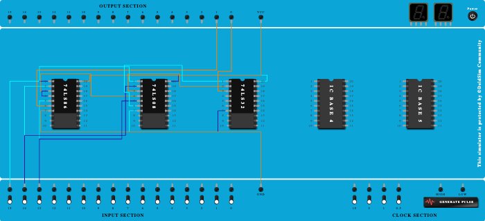 FULL ADDER NAND