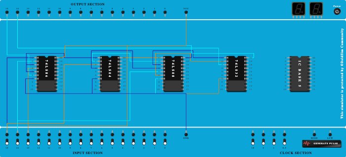 full subtractor