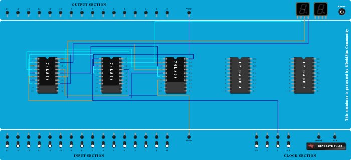 Sequence Generator