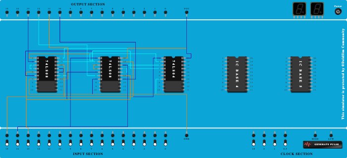 1*4 demux using basic gates