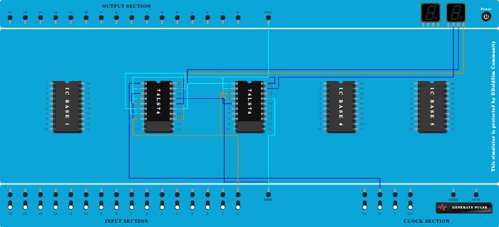 3-BIT ASYNCHRONOUS UP COUNTER 