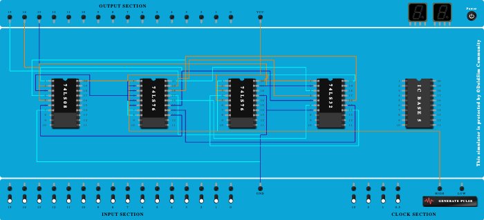 mod-6 synchronous