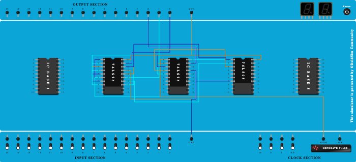 3bit synchronous down counter