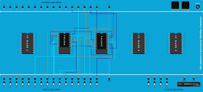 CPE-LOG LAB07 ADDER-SUBTRACTOR ORZO GUIA JAZLE