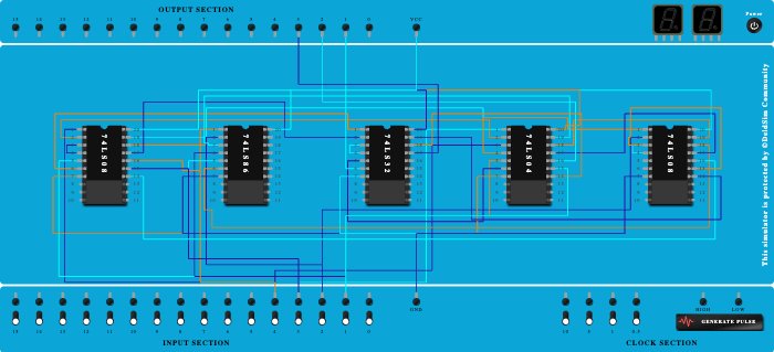 A5 2 bit  - Copy