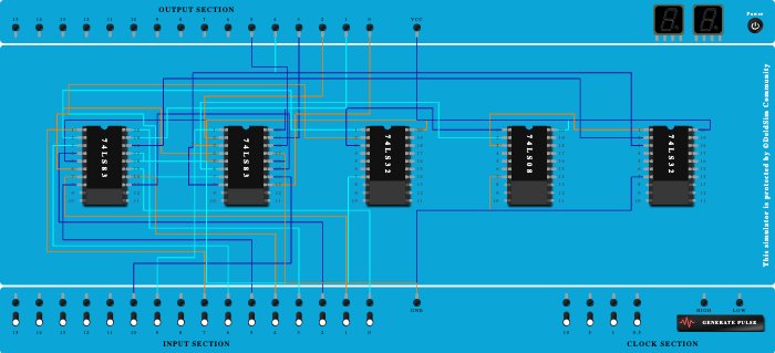 1 bit bcd adder
