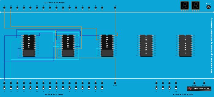 half adder