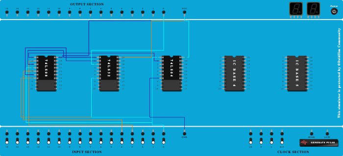 Mux circuit