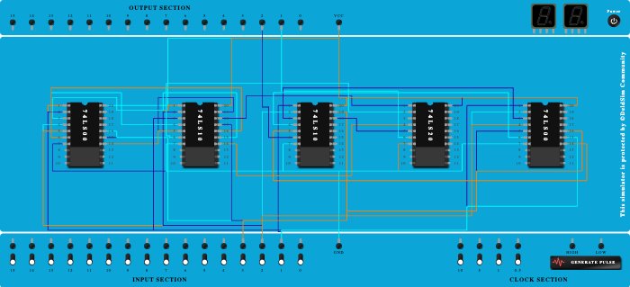 fulladder using nand gates